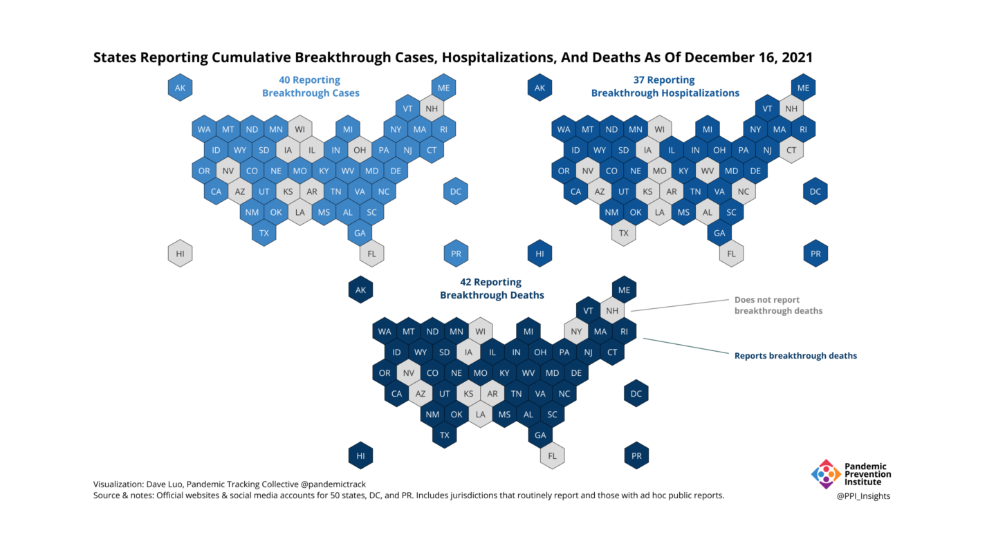 3 hexmaps showing which US states report breakthough cases, breakthrough hospitalizations, or breakthrough deaths.