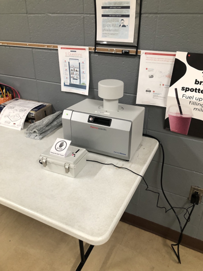 A photo of a ThermoFisher air sampling device labelled "iceman" in lab tape, sitting on the end of a school table surrounded by printouts hanging on the wall explaining what the device is, how it is used, and why it matters.